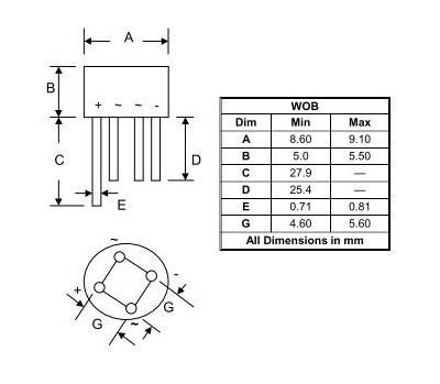 Bridge recitifier 2A 80V