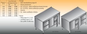 Stół roboczy z blokiem szuflad i szafką lo 137/s2 - 1500x700