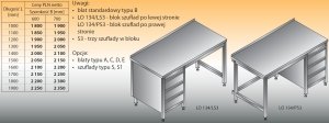 Stół roboczy z blokiem szuflad lo 134/s3 - 1500x600
