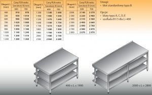 Stół roboczy lo 102/2 2500/700