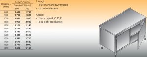 Stół roboczy z szafką lo 122 1700/700