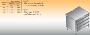 Stół roboczy z dwoma blokami szuflad lo 132/s3 900/700