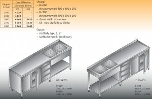 Stół zlewozmywakowy 2-zbiornikowy lo 254/s3 - 2700x700