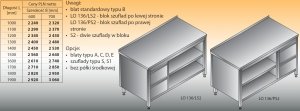Stół roboczy z blokiem szuflad i szafką otwartą lo 136/s2 - 1400x600