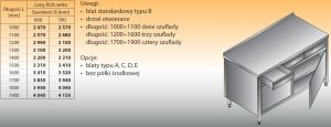 Stół roboczy z szufladami i szafką lo 129 1500/700