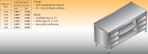 Stół roboczy z dwoma blokami szuflad i szafką otwartą lo 144/s3 - 1600x700
