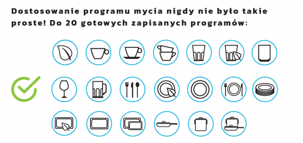 Zmywarka do szkła i talerzy | kosz 500x500 | system podwójnych koszy | 230V | KRUPPS KERA LINE KE50U | panel dotykowy KERA | 2 lata gwarancji