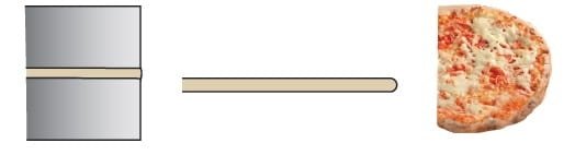 Prasa do ciasta do pizzy Cuppone Pizzaform | ?50-52 cm | 400 placków/h | 6,6 kW | PZF/50DS