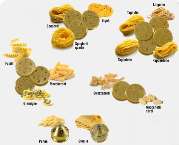 Matryca formująca do maszynki do makaronu Ciao Pasta 2 Fusilli 8,4 mm