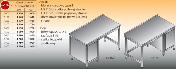 Stół roboczy z szafką lo 116/l; lo 116/p 1000/600