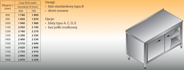 Stół roboczy z szafką lo 123 1700/600