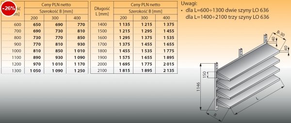 Cztery półki naścienne z szynami lo 634 - 1000x300