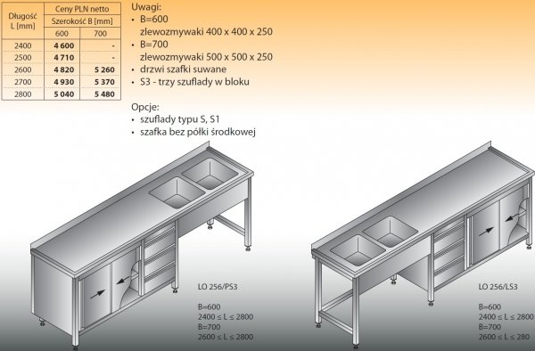 Stół zlewozmywakowy 2-zbiornikowy lo 256/s3 - 2600x700