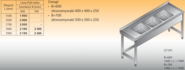 Stół zlewozmywakowy 3-zbiornikowy lo 261 - 1600x600