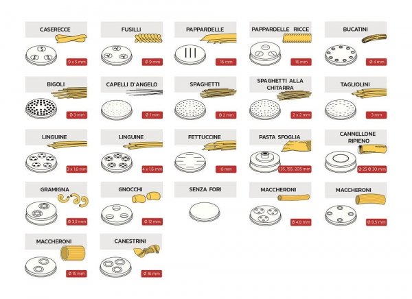 Maszyna do makaronu rzemieślniczego z nożem odcinającym  | system chłodzenia wodą | 20 kg/h | wsad 7,5 kg ciasta | PF80E