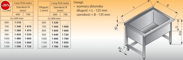 Basen wysoki przyścienny lo 408 - 1100x600 g400