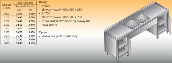 Stół zlewozmywakowy 2-zbiornikowy lo 250 - 2000x600