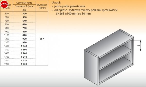 Szafka naścienna lo 512 - 500x380
