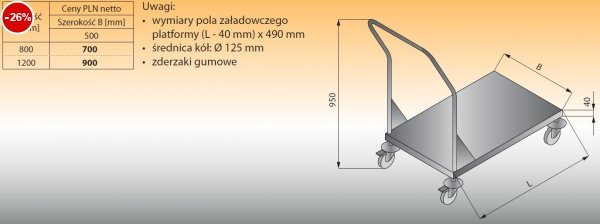 Wózek platformowy lo 801 - 1200x500