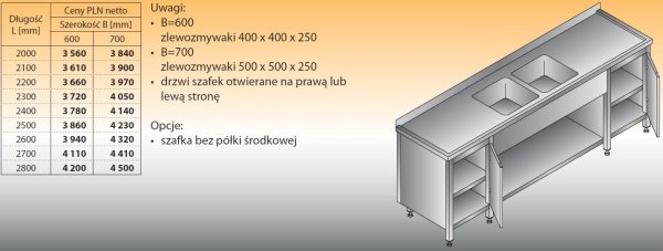 Stół zlewozmywakowy 2-zbiornikowy lo 251 - 2000x600