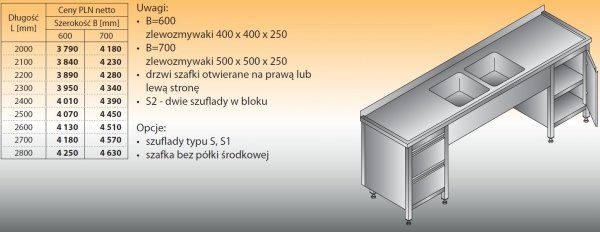 Stół zlewozmywakowy 2-zbiornikowy lo 250/s2 - 2400x700