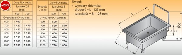 Basen niski na kółkach lo 404 - 1200x700 g400