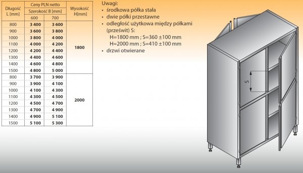 Szafa przelotowa lo 507 - 1400x600x2000