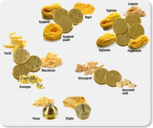 Matryca formująca do maszynki do makaronu CIAO PASTA 2 | Tagliatelle 6 mm | DIE 59_34