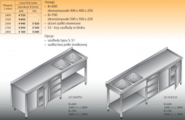 Stół zlewozmywakowy 2-zbiornikowy lo 254/s3 - 2600x600