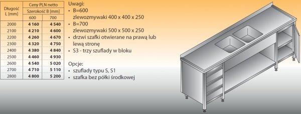 Stół zlewozmywakowy 2-zbiornikowy lo 251/s3 - 2600x700