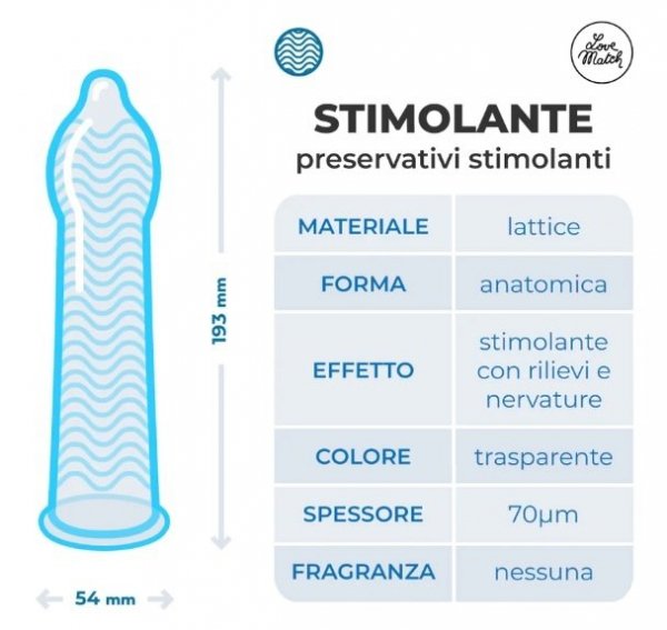 Prezerwatywy Love Match Stimolante 6szt - prążkowane