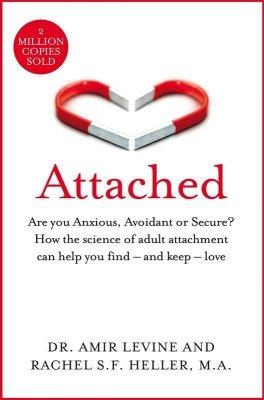 Attached wer. angielska