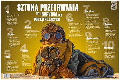 Plansza na biurko z afirmacjami Sztuka przetrwania, rozm. 550x365 mm, Young Intellect