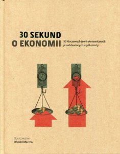 30 sekund o ekonomii