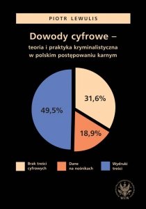 Dowody cyfrowe teoria i praktyka kryminalistyczna w polskim postępowaniu karnym