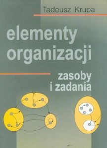 Elementy organizacji