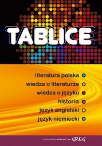 Tablice: literatura polska, wiedza o literaturze, wiedza o języku, historia, język angielski, język