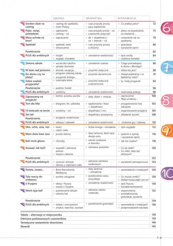 Polski krok po kroku Junior 2. Podręcznik do nauki języka polskiego jako obcego dla dzieci i młodzieży w wieku 10-15 lat