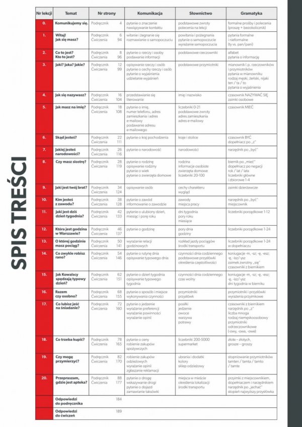 Witaj! Komunikacja w języku polskim dla obcokrajowców. Poziom A1. Podręcznik i zeszyt ćwiczeń z odpowiedziami (EBOOK)