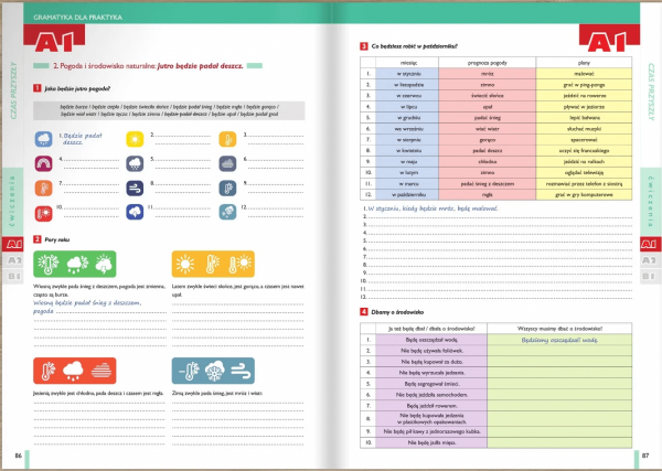 Gramatyka dla praktyka 2. Czasownik (FLIPBOOK)