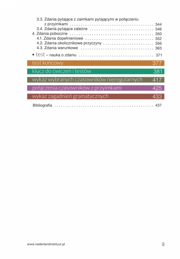 Gramatyka niderlandzka z ćwiczeniami i testami (poziom A1-B1)