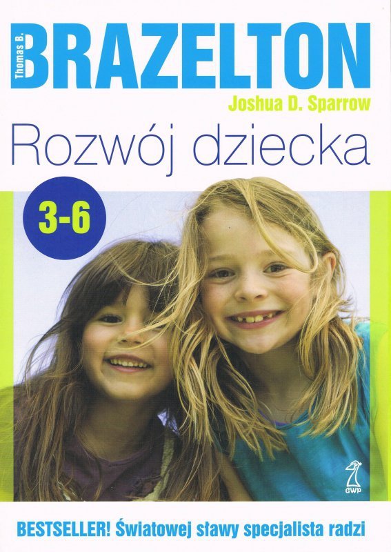 Rozwój dziecka od 3 do 6 lat