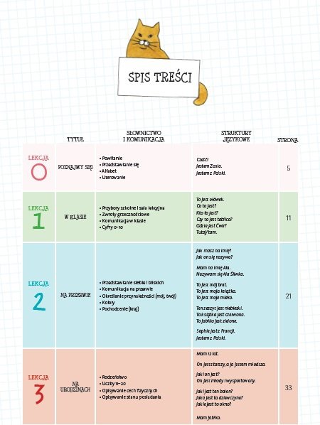 Zestaw Start HOP A1 - podręcznik + flipbook