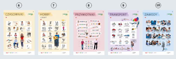POLSKI w obrazkach 1 i 2 (poziom A1). Praktyczne plansze dydaktyczne na tablicę