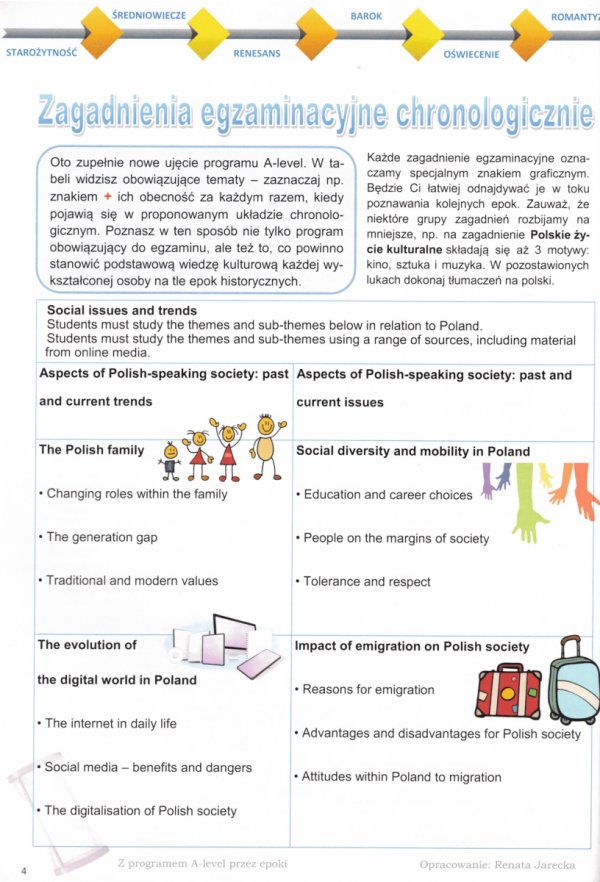Przez epoki z programem A-level - strona 4