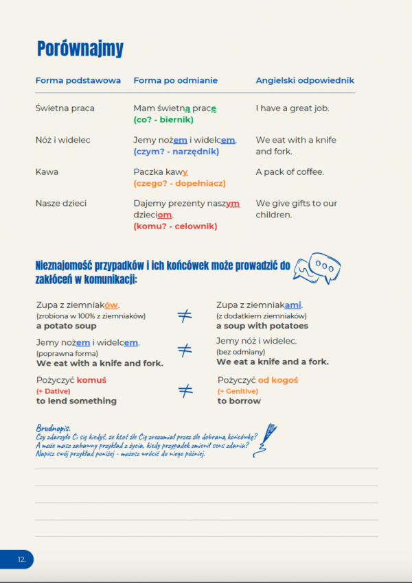 Co za przypadek! Przykładowa strona