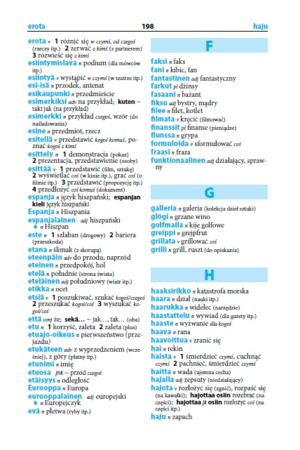 Rozmówki fińskie ze słownikiem i gramatyką