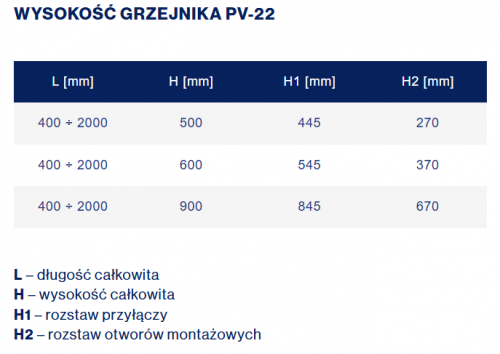 Grzejnik stalowy panelowy płaski 600x600