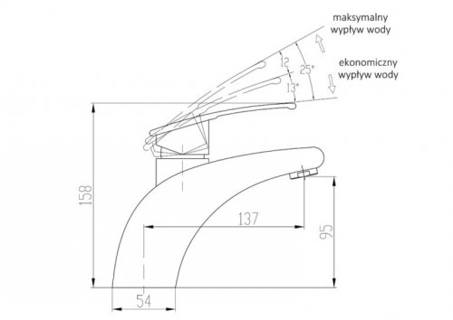 Bateria umywalkowa Diamond Rodos
