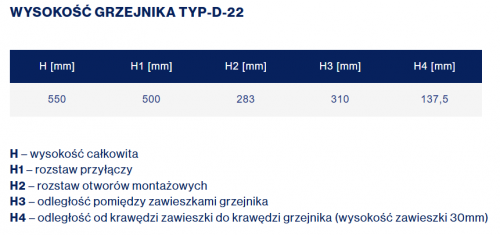 Grzejnik stalowy design poziomy boczny 550x2200